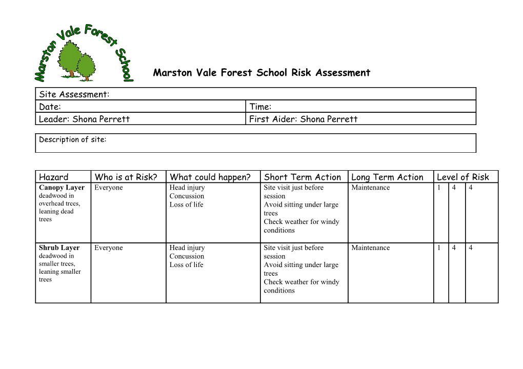 Marstonvaleforestschool Risk Assessment