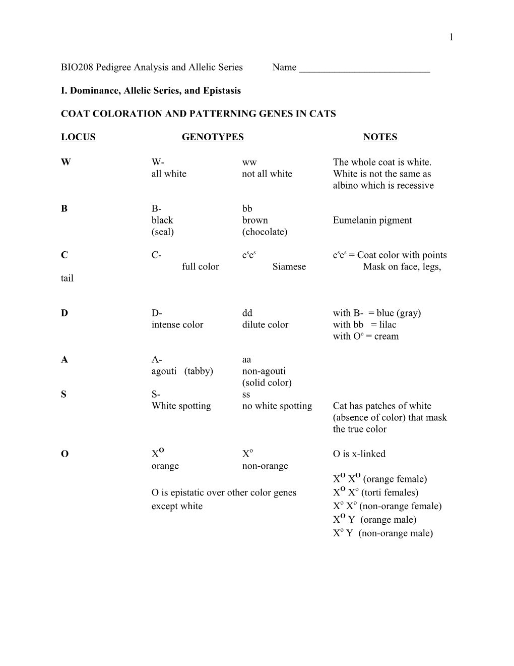 I. Dominance, Allelic Series, and Epistasis