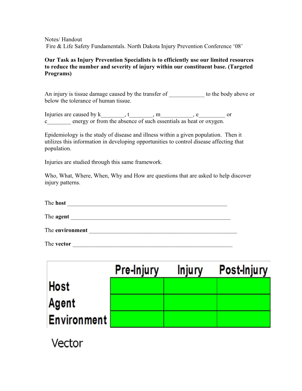 Notes Fire & Life Safety Fundamentals