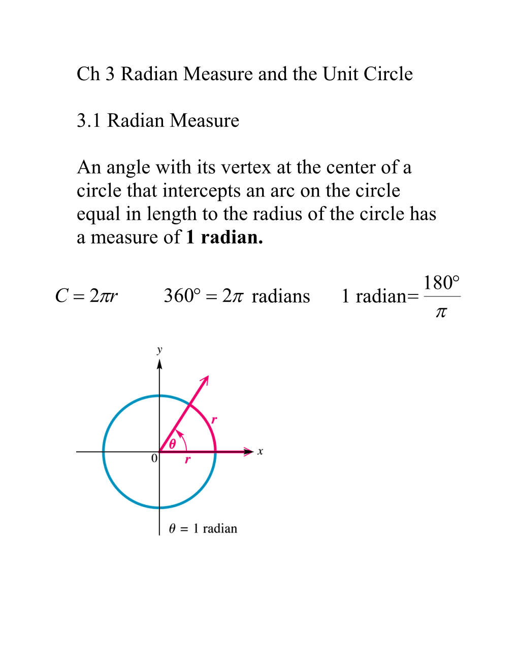 Ch 3 Radian Measure and the Unit Circle