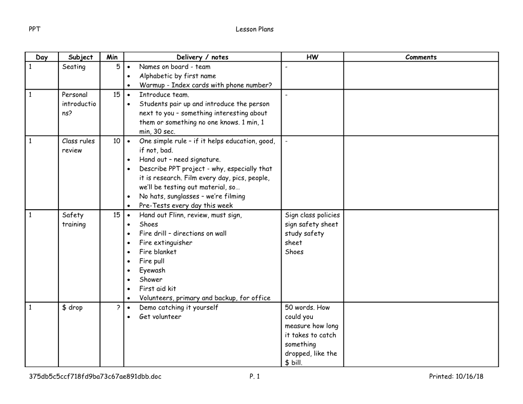 Pptlesson Plans