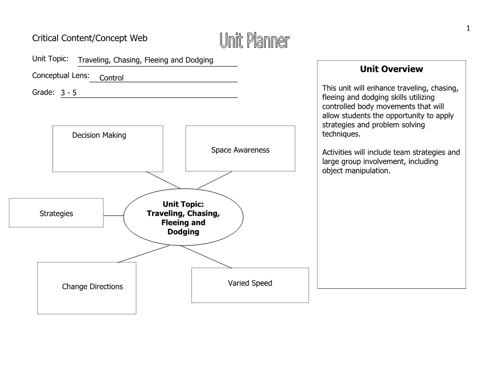 3Rd Grade PE Curriculum