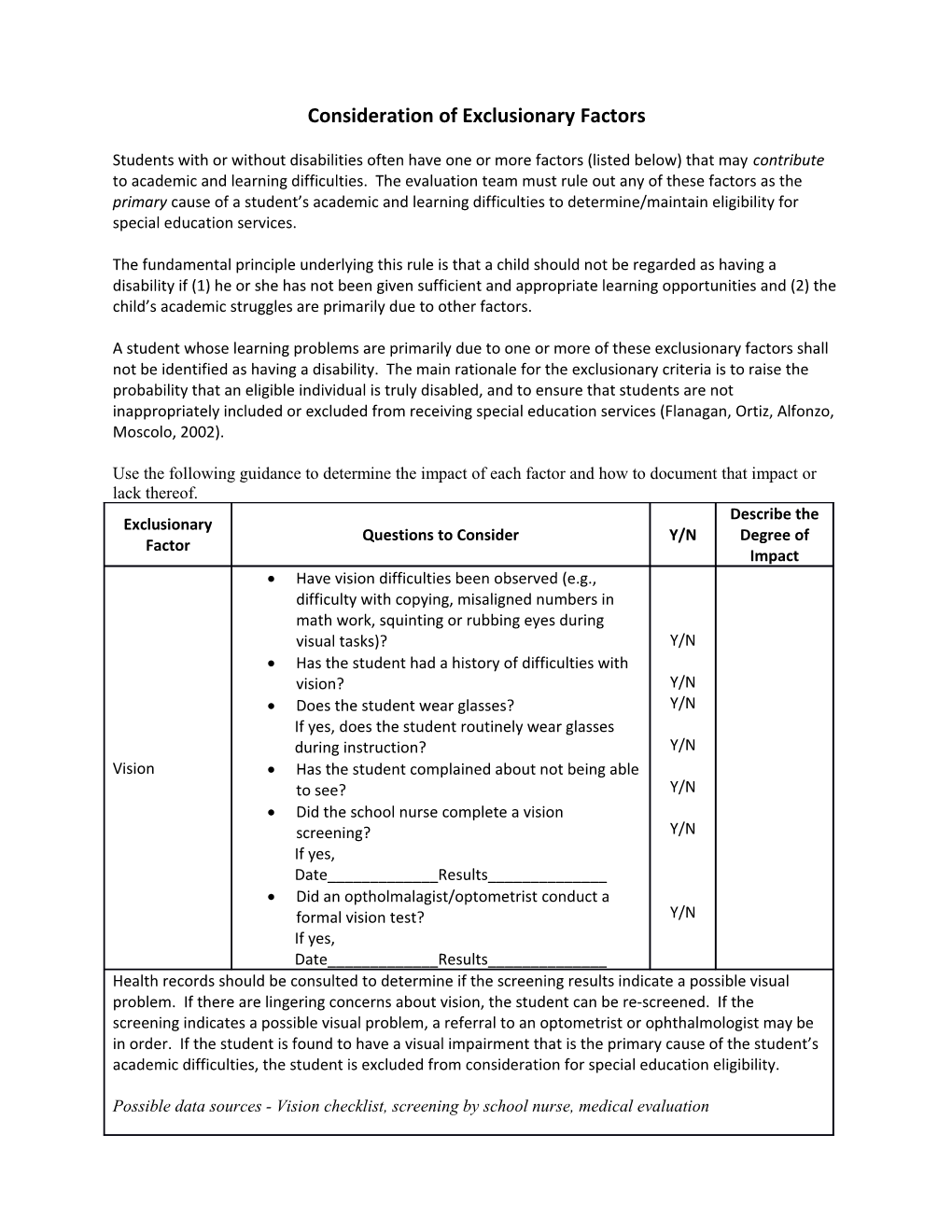 Consideration of Exclusionary Factors