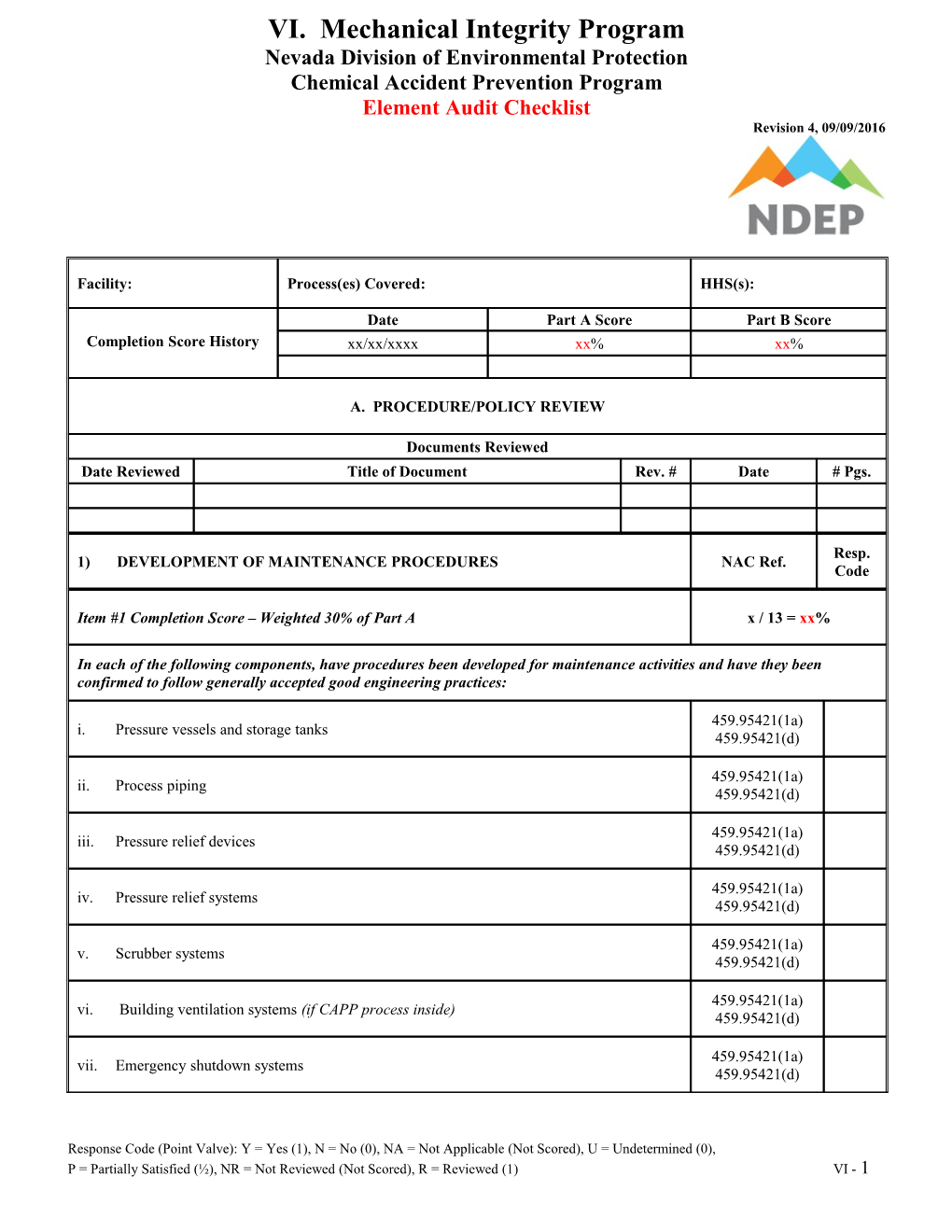 Mechanical Integrity Program Checklist