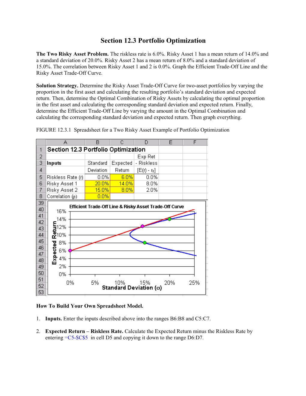 Spreadsheet Modeling Example