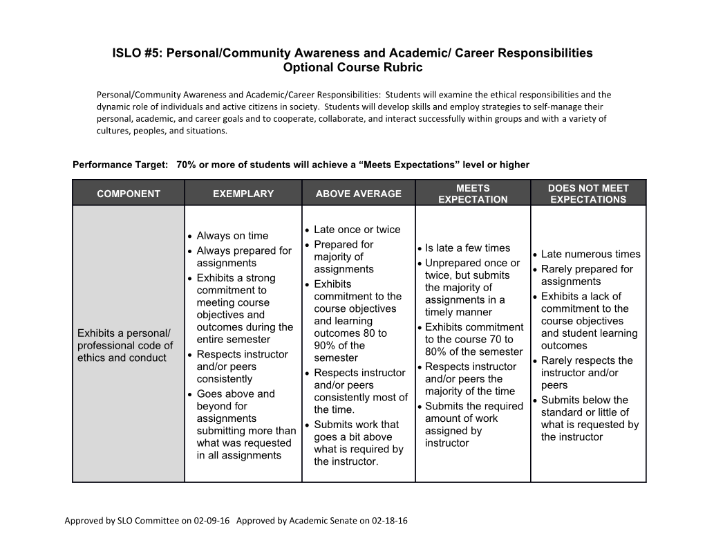 ISLO #5: Personal/Community Awareness and Academic/ Career Responsibilities