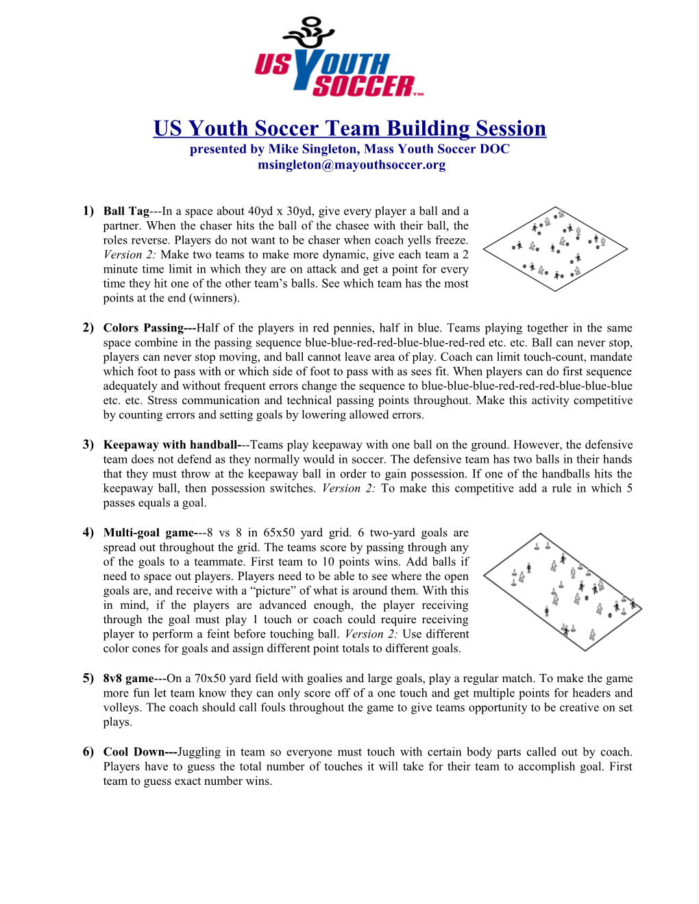 US Youth Soccer Team Building Session