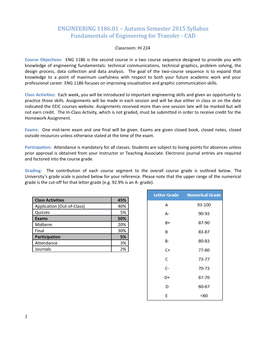 ENGINEERING 1186.01 Autumn Semester 2015 Syllabus