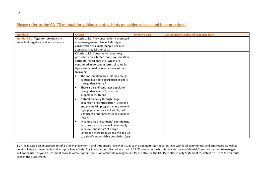 F2: CA TS Dossier Assessment Form