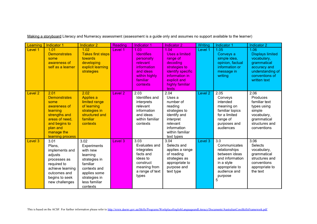 Making a Story Board ASCF Assessment (Assessment Is a Guide Only and Assumes No Support