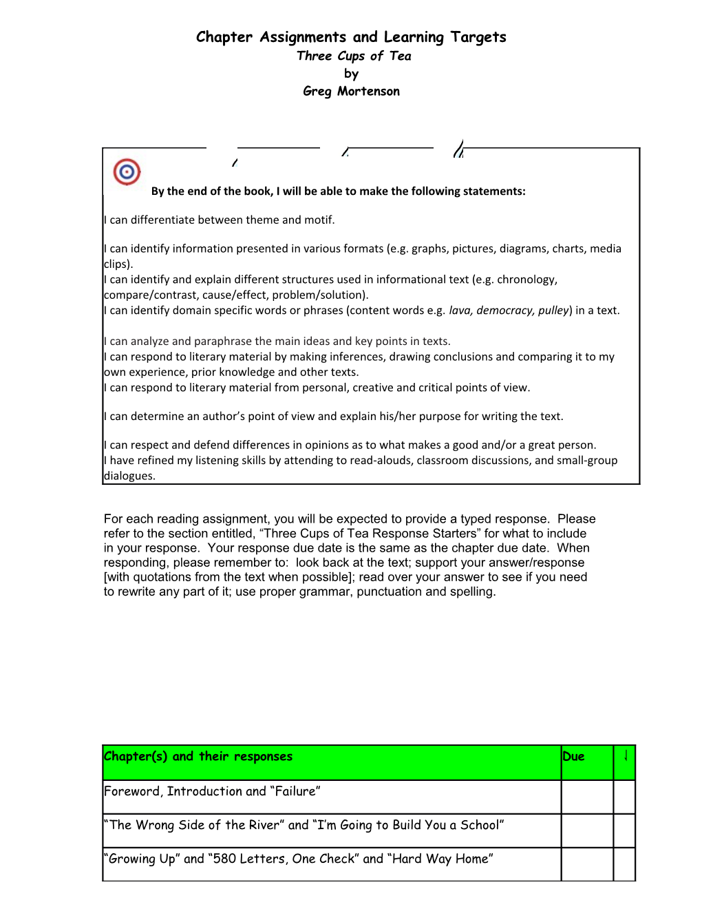 Chapter Assignments and Learning Targets