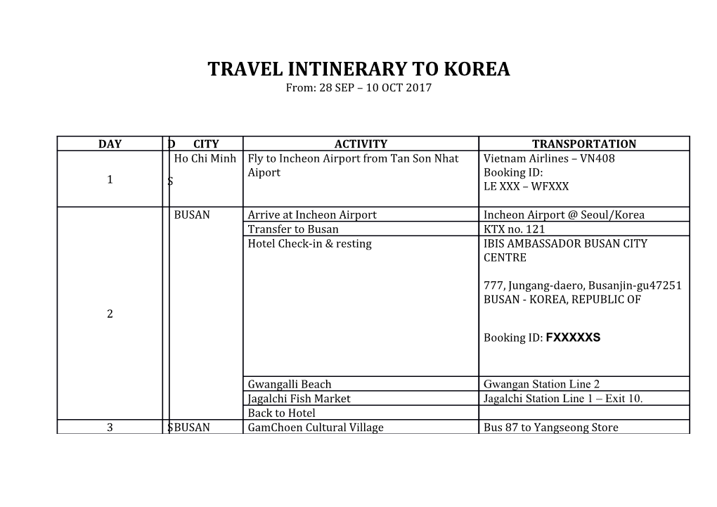 Travel Intinerary to Korea