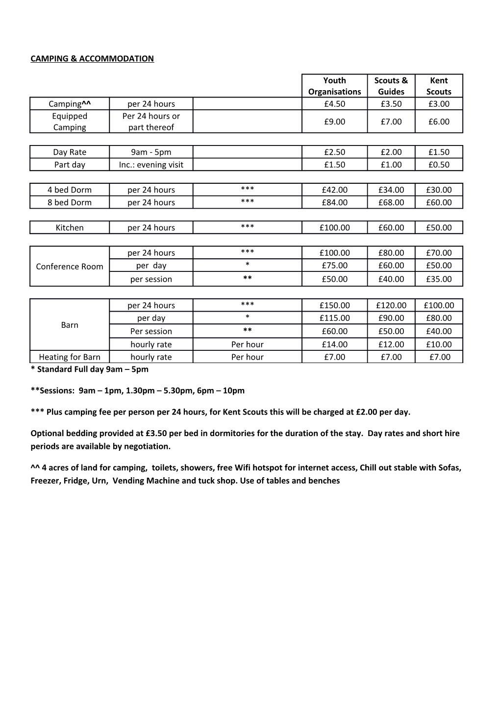 Camping & Accommodation