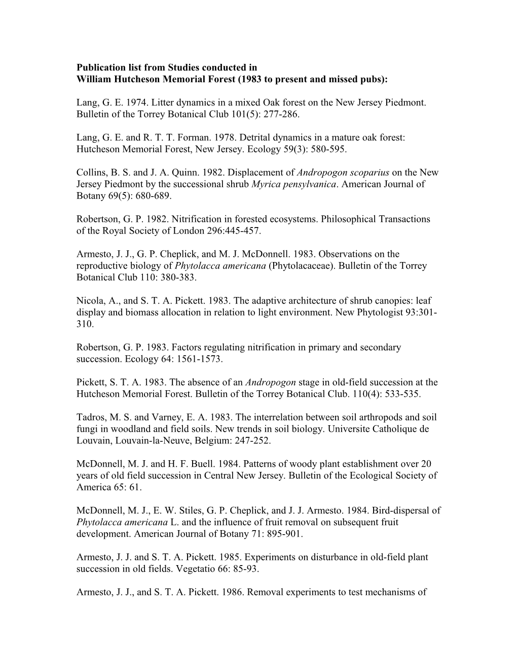 Publication List from Studies Conducted In