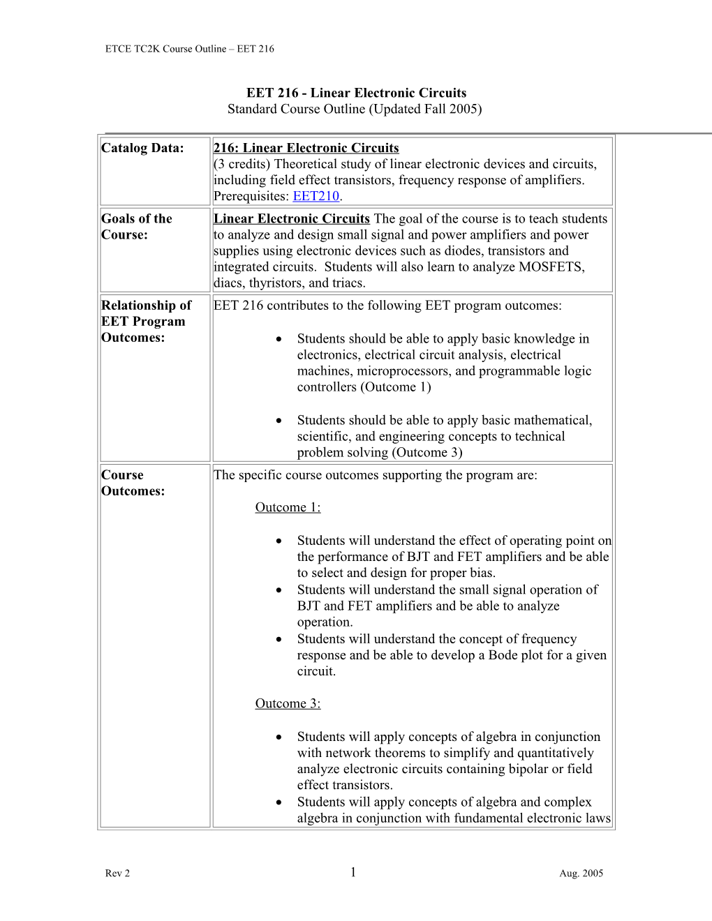 Standard Course Outline - EET 216 - Linear Electronic Circuits