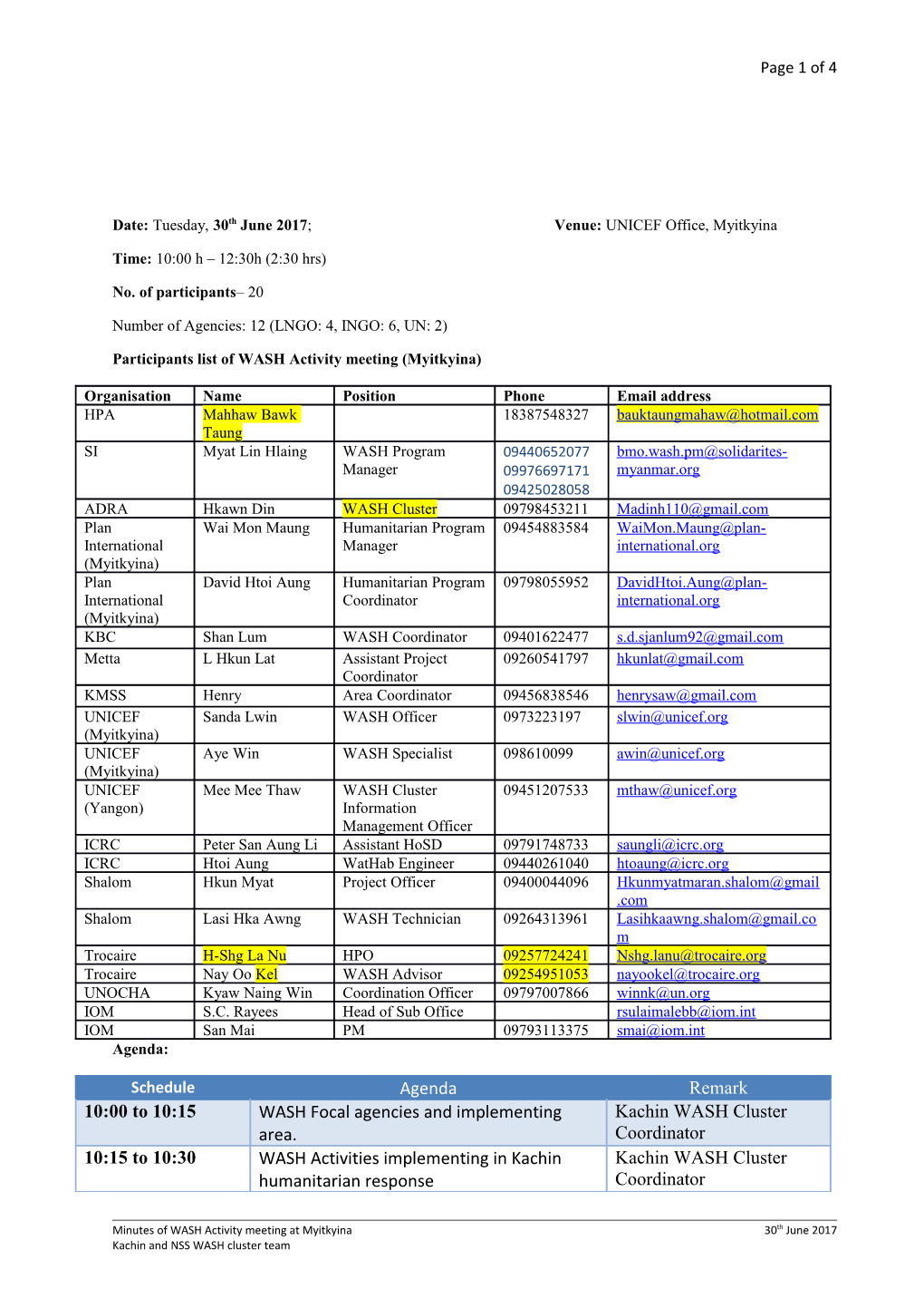 Participants List of WASH Activity Meeting (Myitkyina)