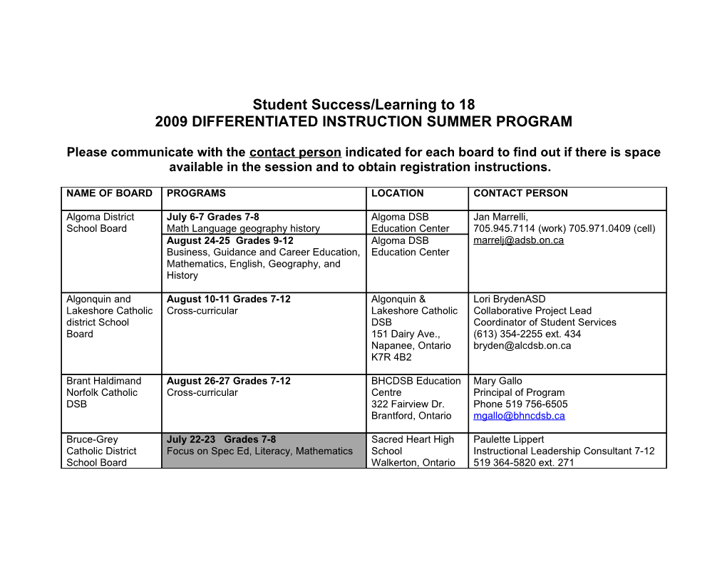 2009 Differentiated Instruction Summer Program