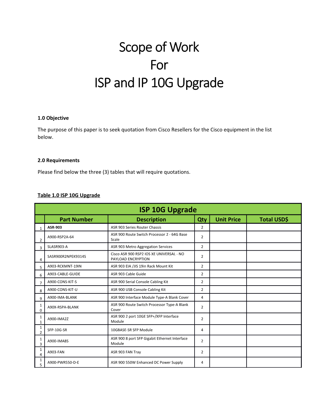 ISP and IP 10G Upgrade