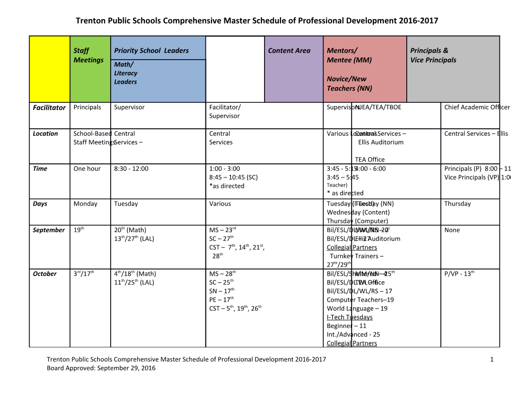 Trenton Public Schools Comprehensive Master Schedule of Professional Development 2016-2017