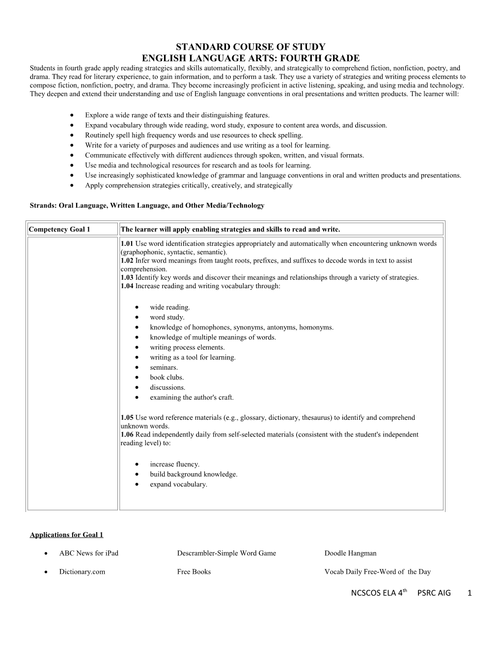 Standard Course of Study Language Arts 2004 Sixth Grade