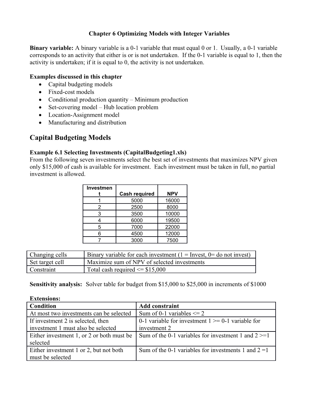 Chapter 4 Linear Programming Models