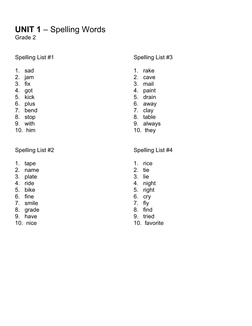 Week 1 Spelling List