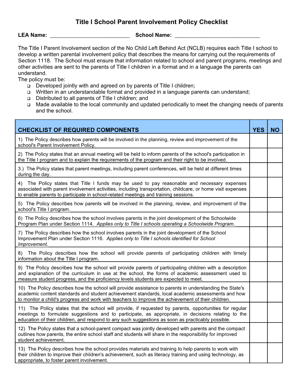 Title I District Parent Involvement Policy Checklist