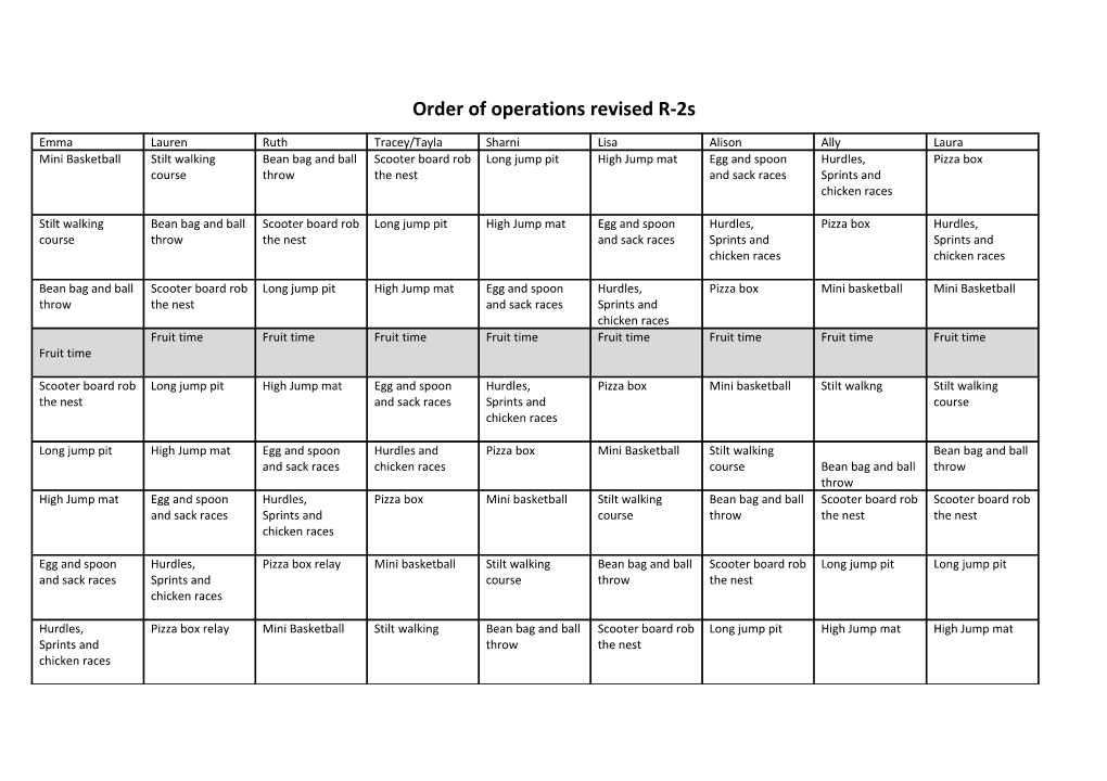 Order of Operations Revised R-2S