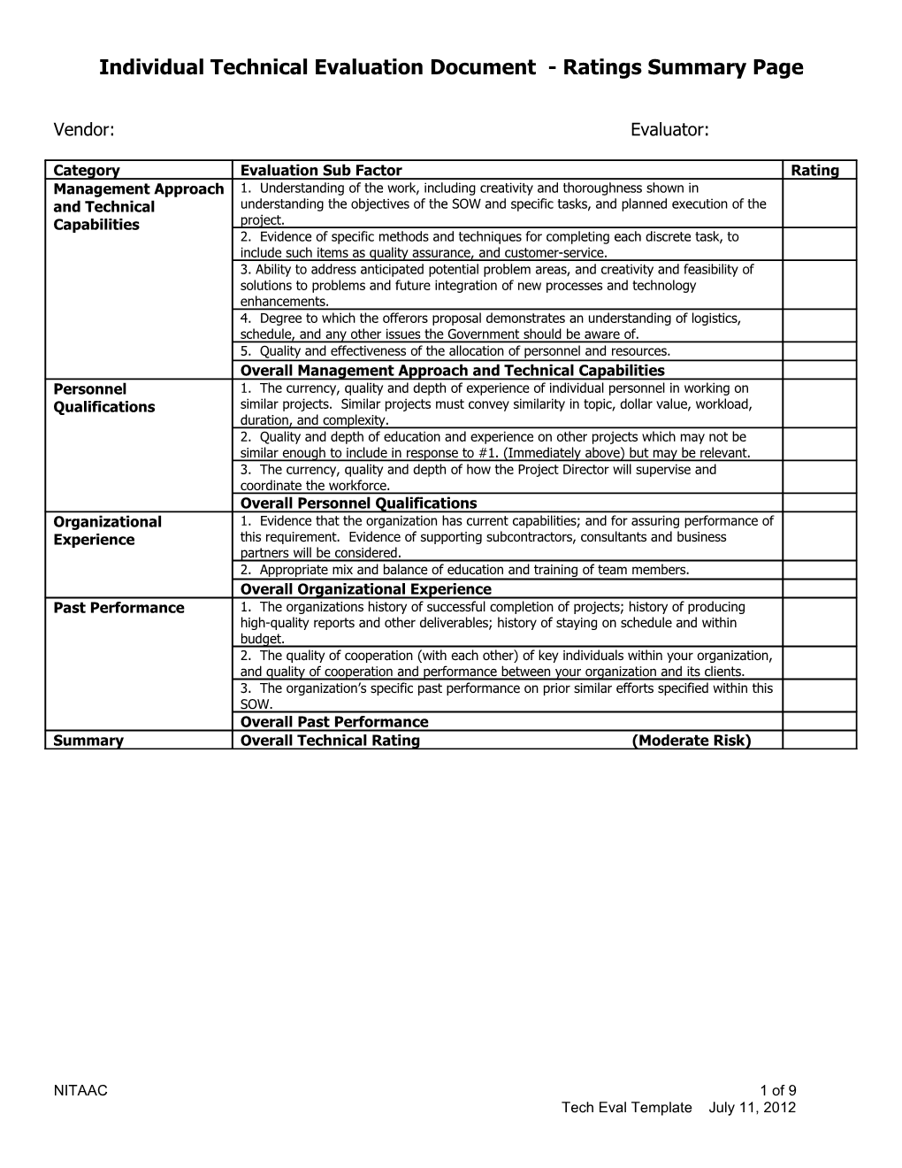 Technical Evaluation Ratings