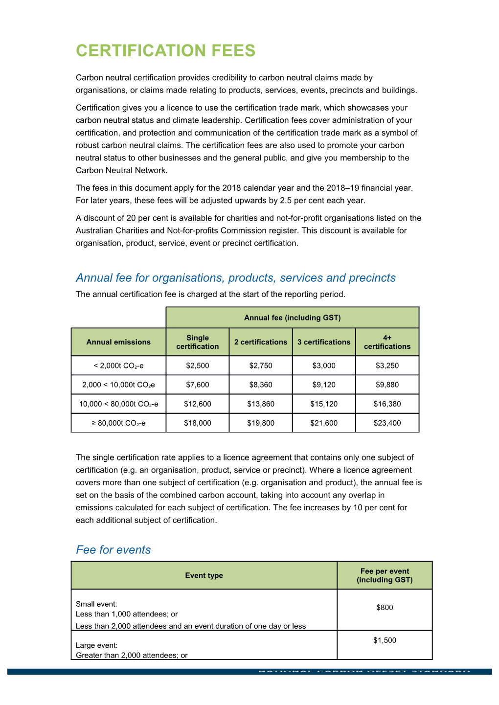 National Carbon Offset Standard - Certificate Fees