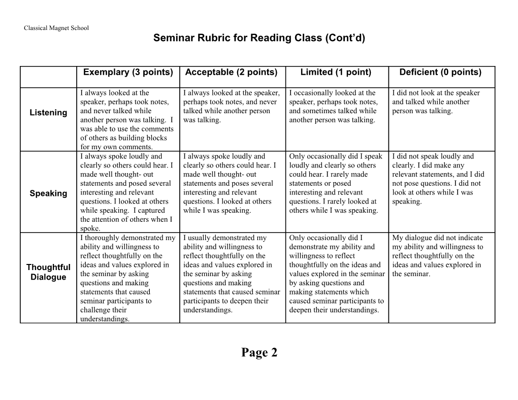 Rubric for Paideia Seminars