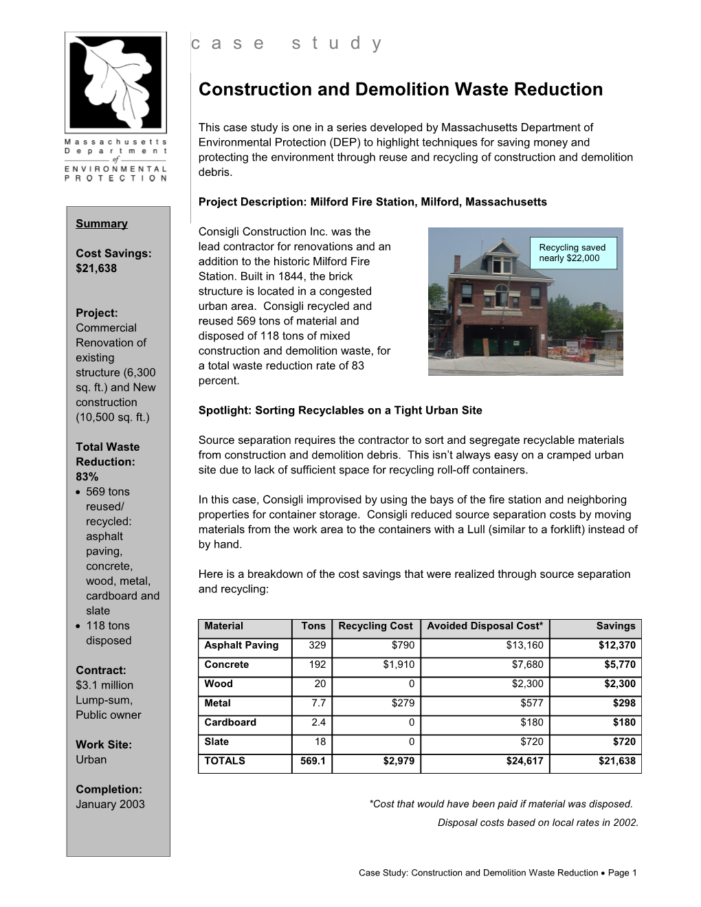 Construction and Demolition Waste Reduction