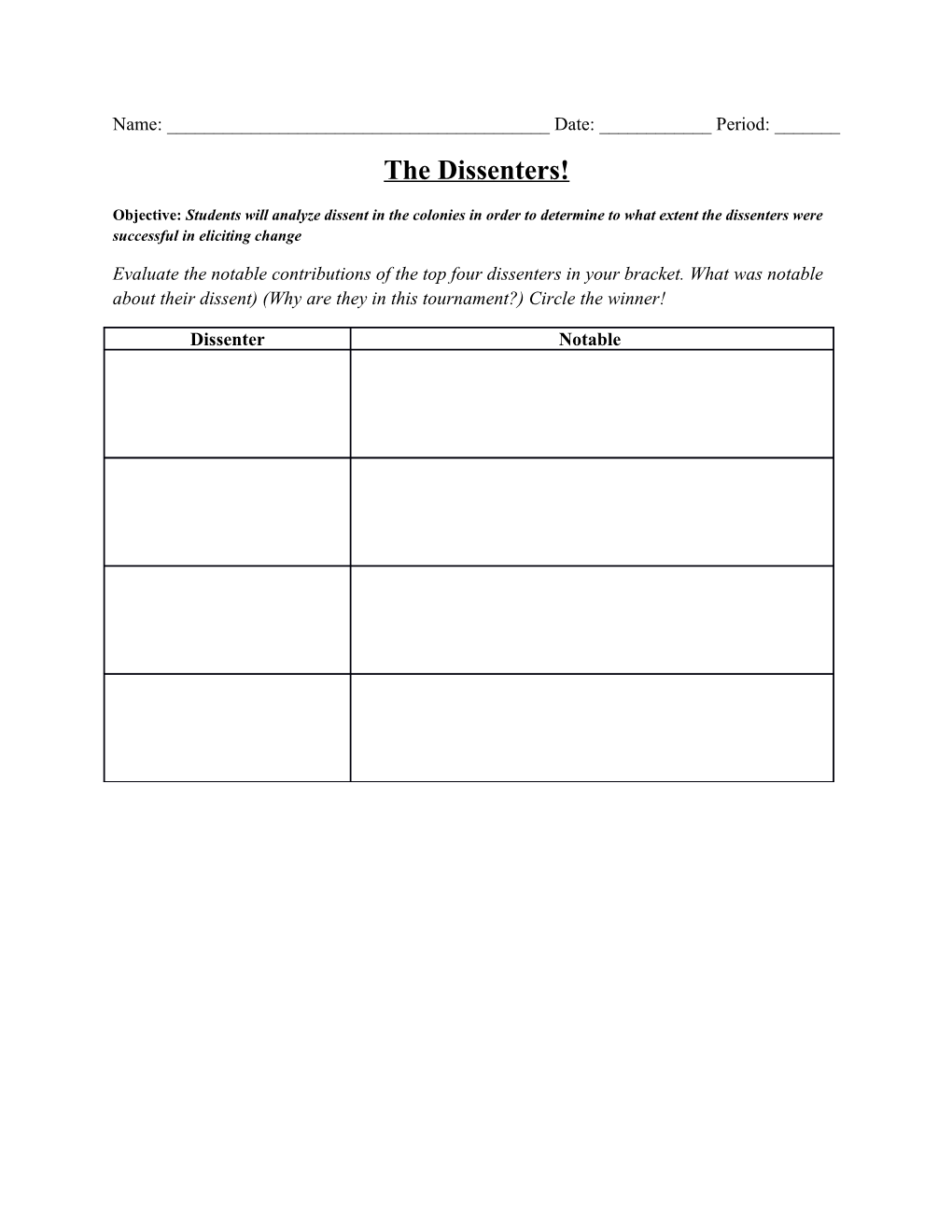 Objective:Students Will Analyze Dissent in the Colonies in Order to Determine to What