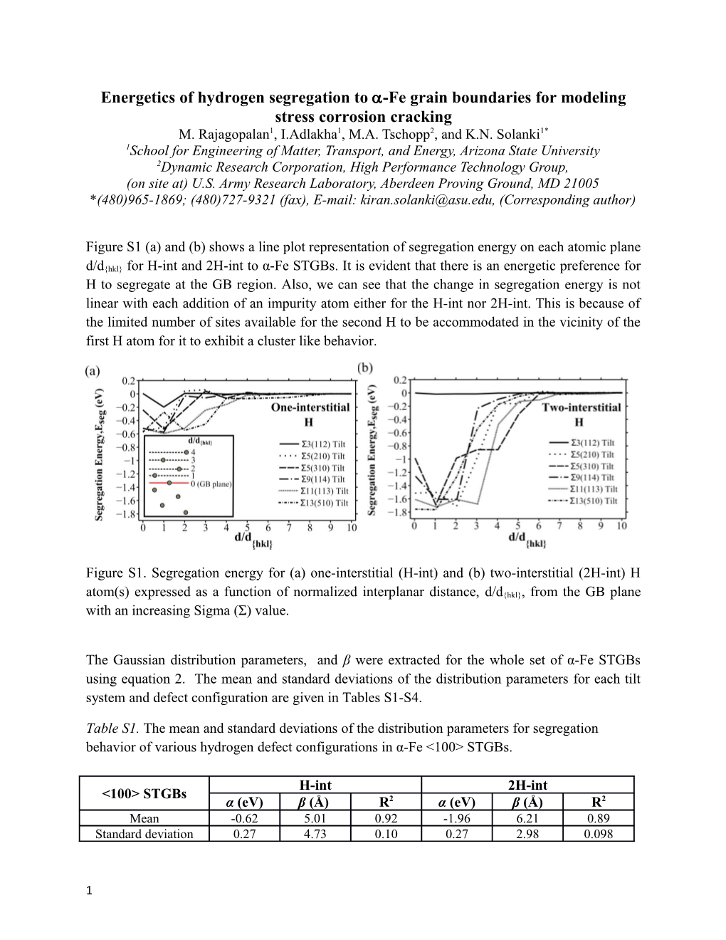 Energetics of Hydrogen Segregation to -Fe Grain Boundaries for Modeling Stress Corrosion