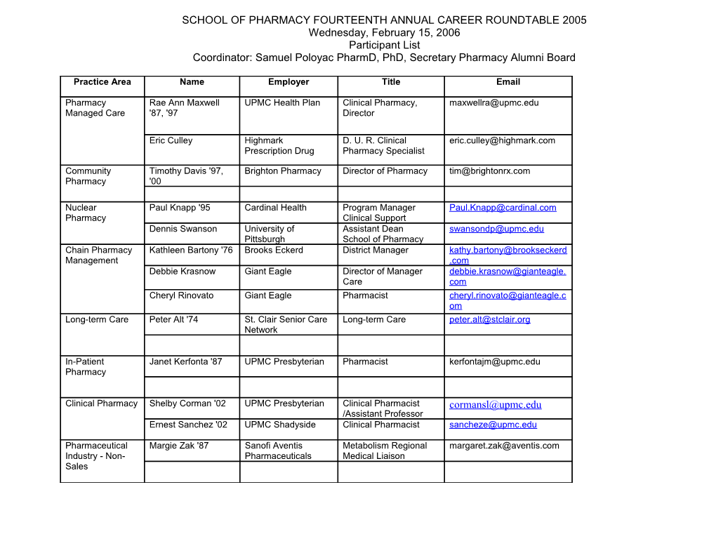 School of Pharmacy Fourteenth Annual Career Roundtable 2005