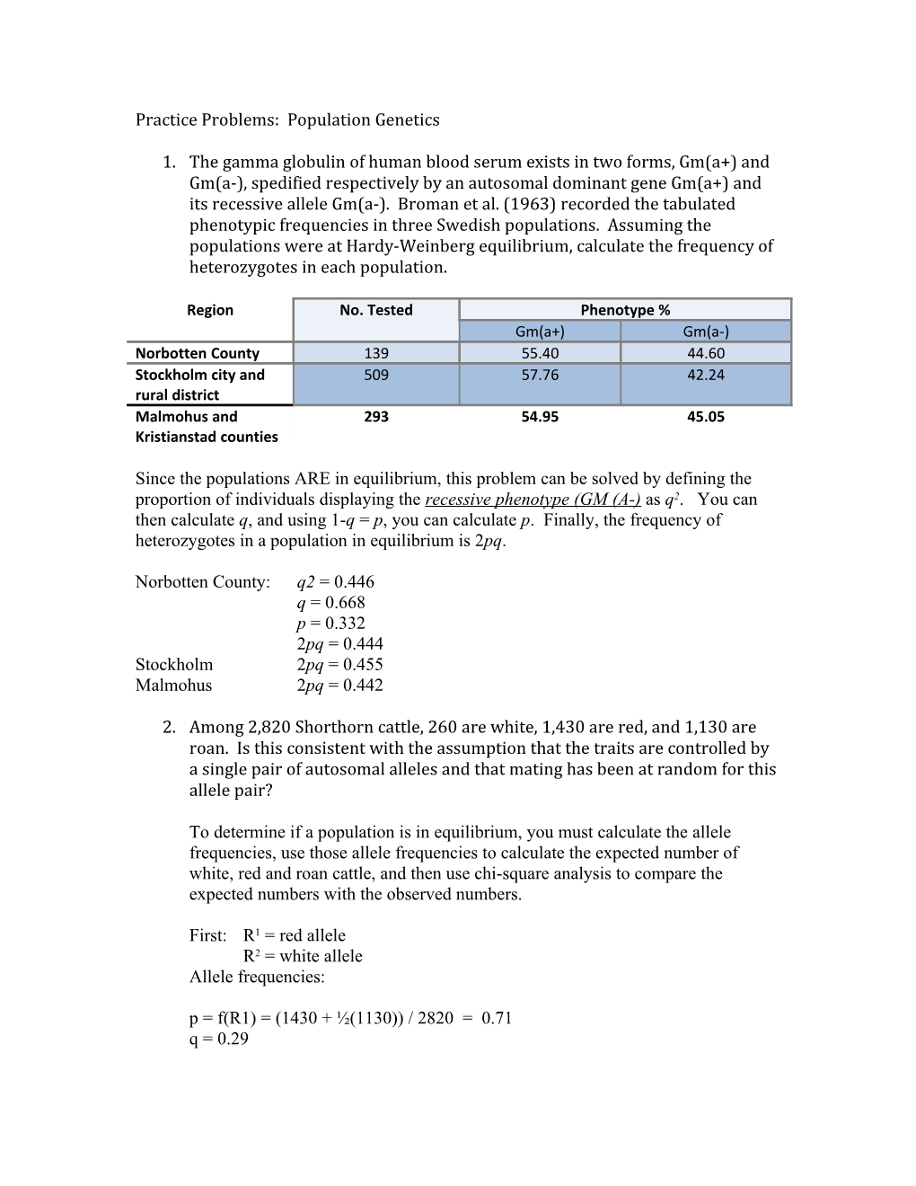 Practice Problems: Population Genetics