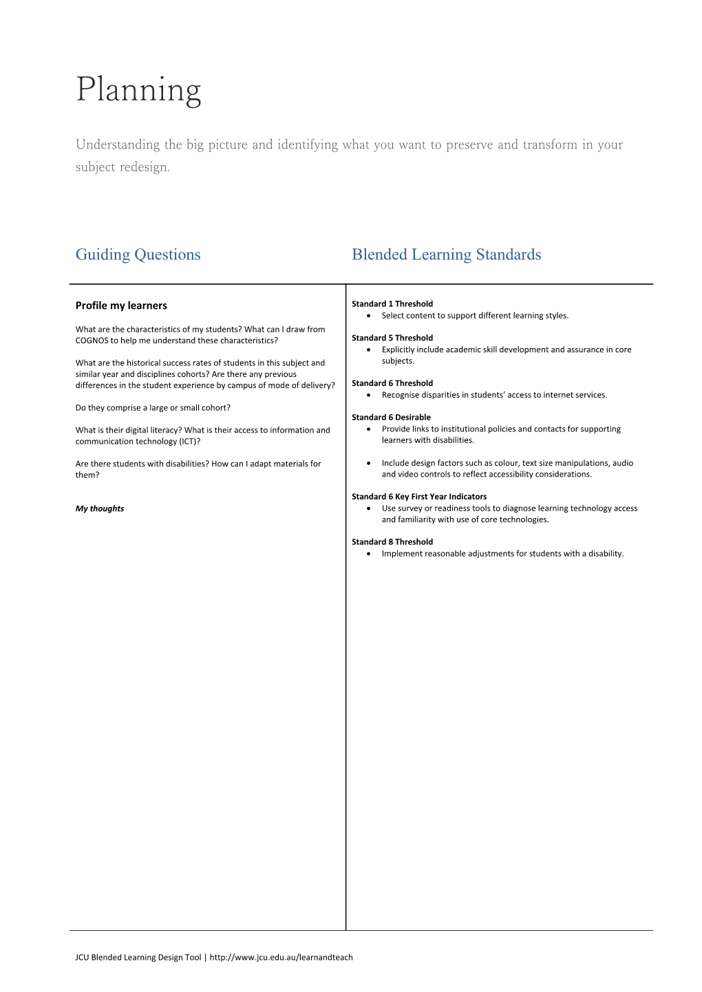 Understanding the Big Picture and Identifying What You Want to Preserve and Transform In