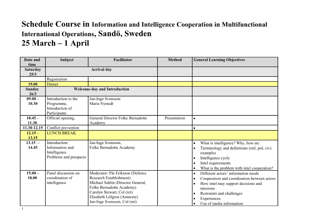 Schedule Course in Information and Intelligence Cooperation in Multifunctional International