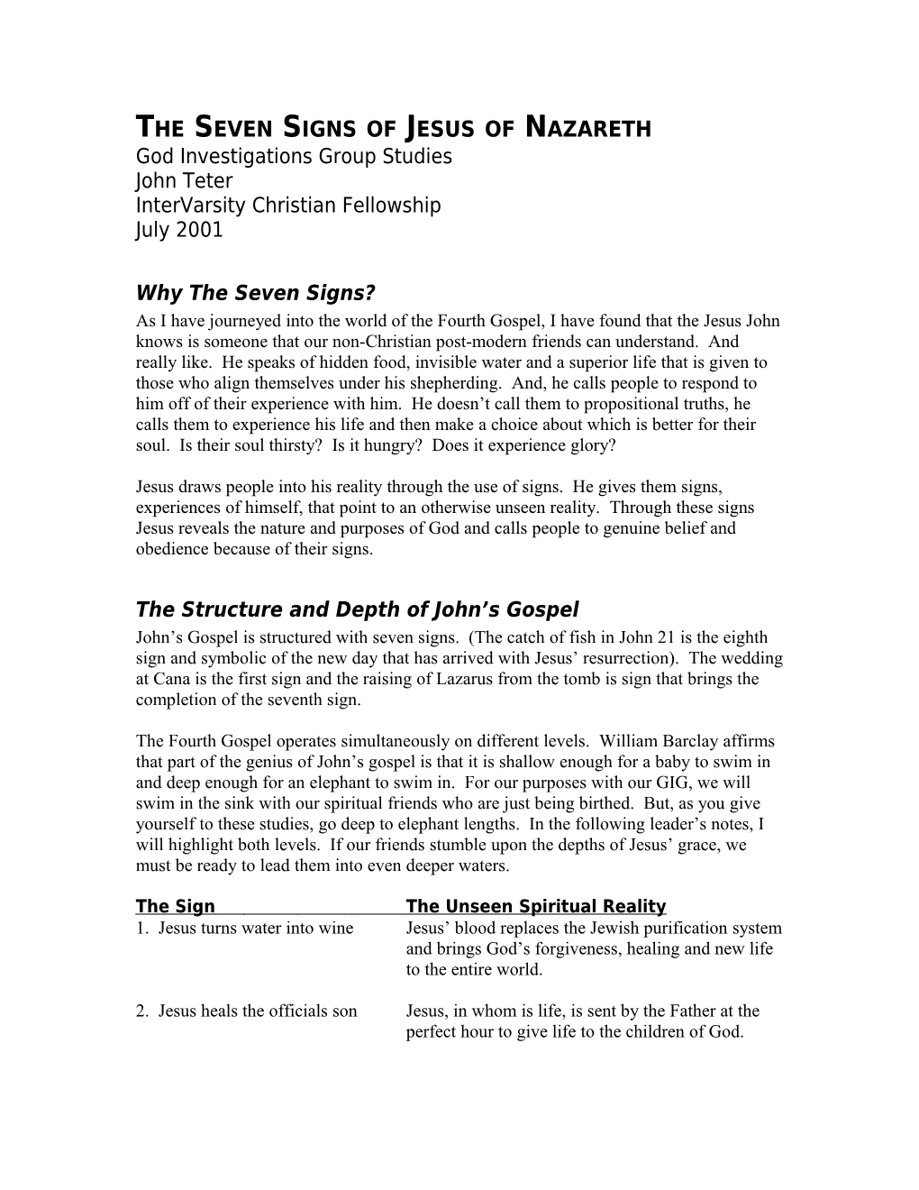 The Seven Signs of Jesus of Nazareth