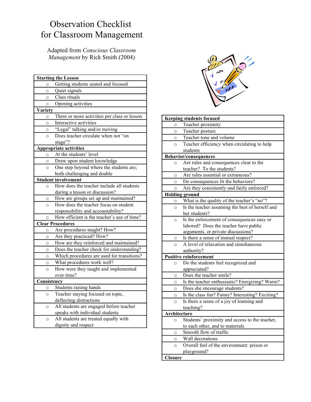 Observation Checklist for Classroom Management