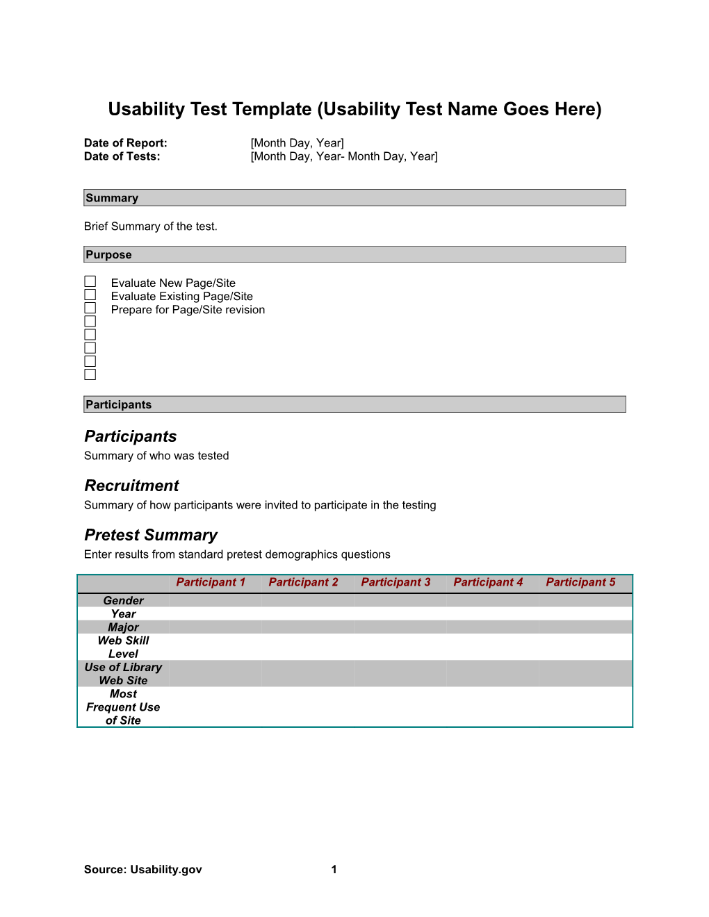 Short Usability Test Report