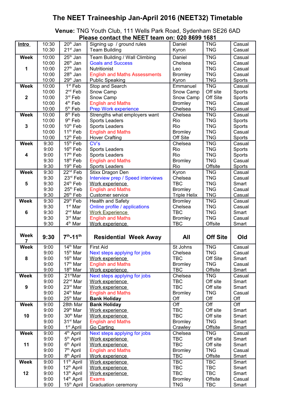 The NEET Traineeship Jan-April 2016 (NEET32) Timetable