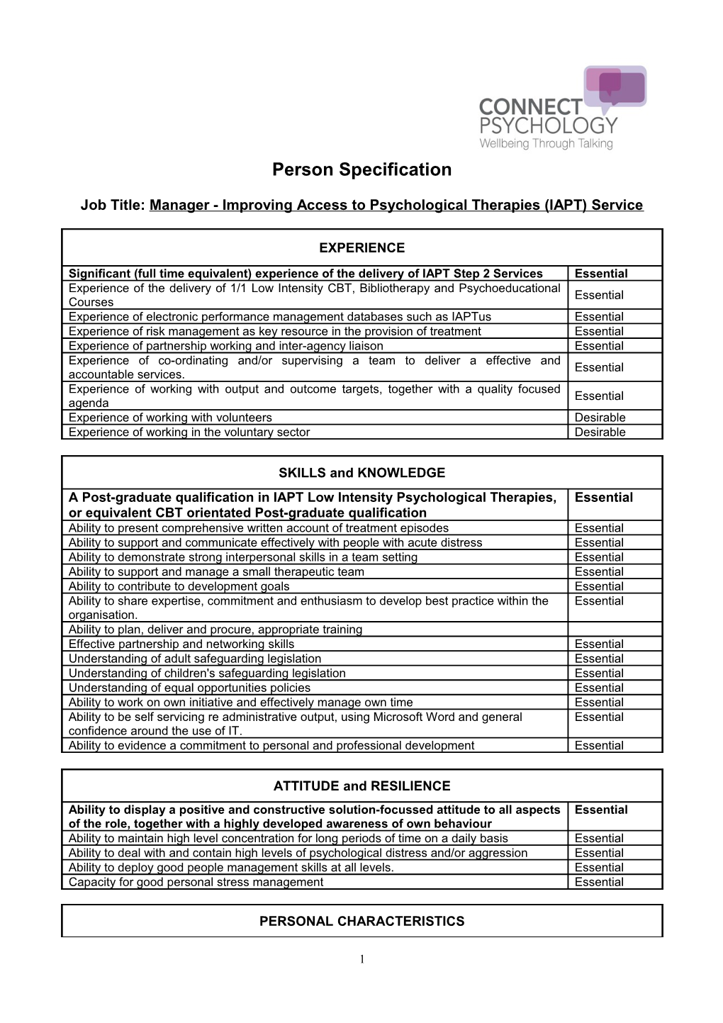 Job Title: Manager - Improving Access to Psychological Therapies (IAPT) Service