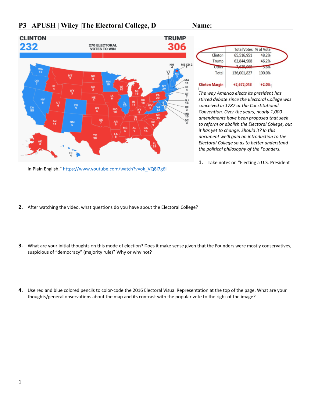 P3 APUSH Wiley the Electoral College, D___ Name