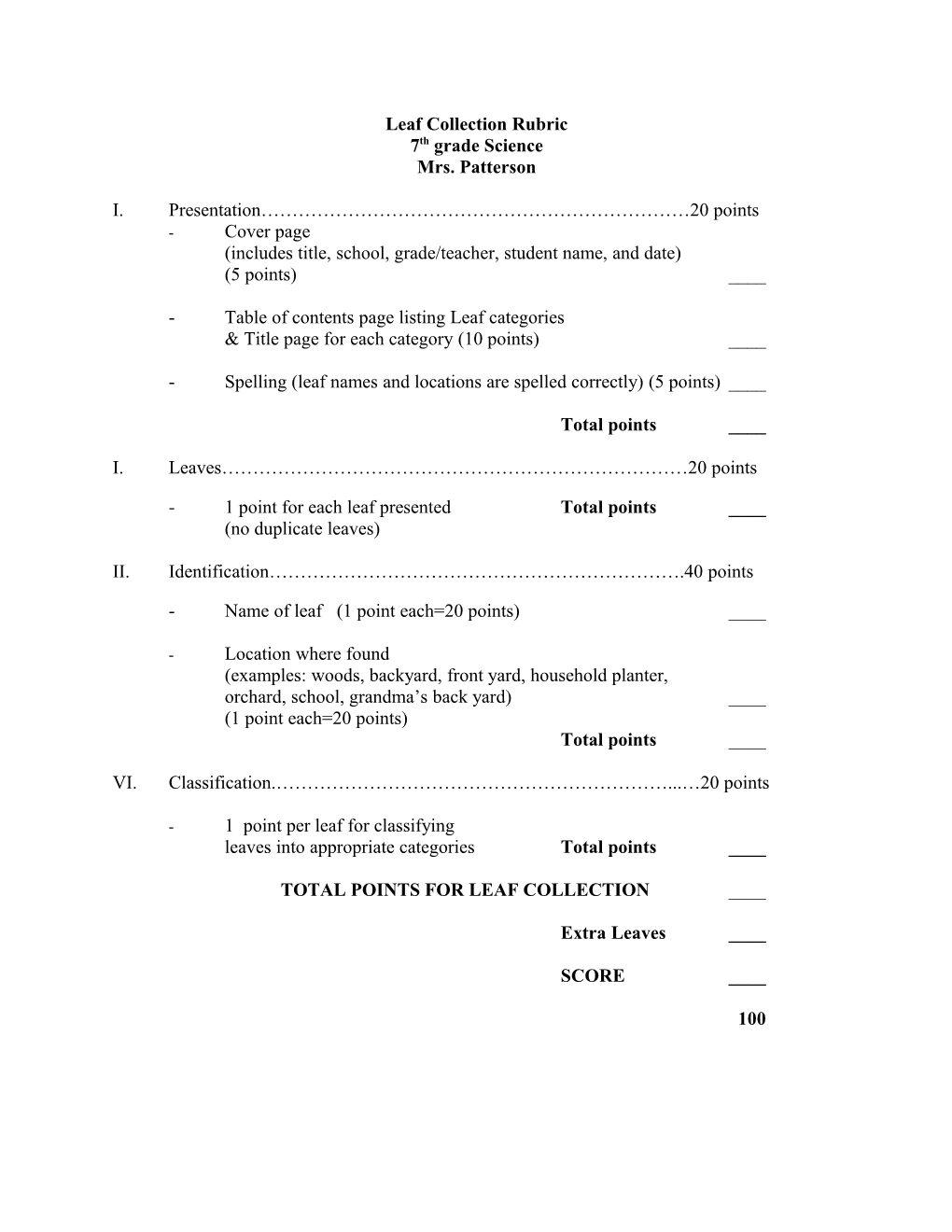 Leaf Collection Rubric