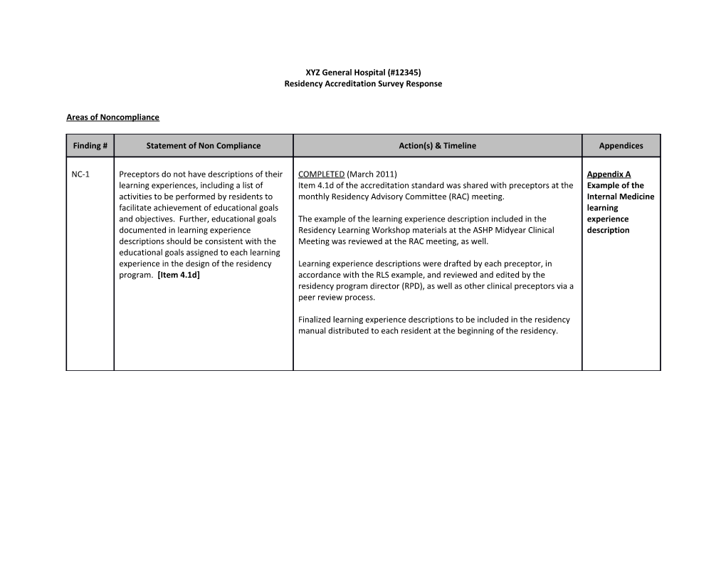 Residency Accreditation Survey Response