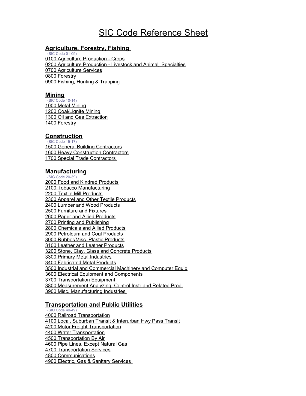 SIC Code Reference Sheet