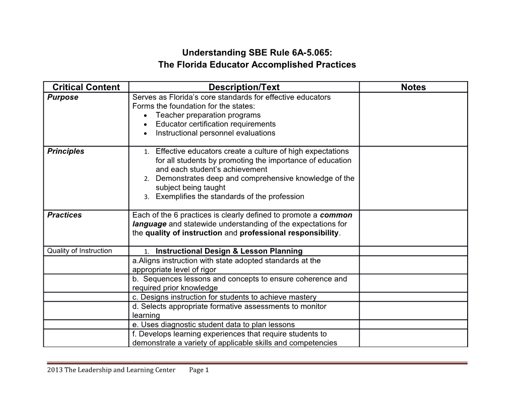 The Florida Educator Accomplished Practices