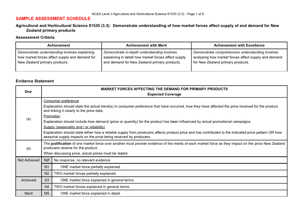 91530 Sample Assessment Schedule