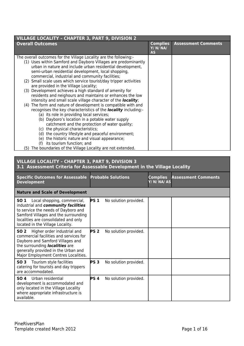 Village Locality - Neighbourhood Facilities Zone